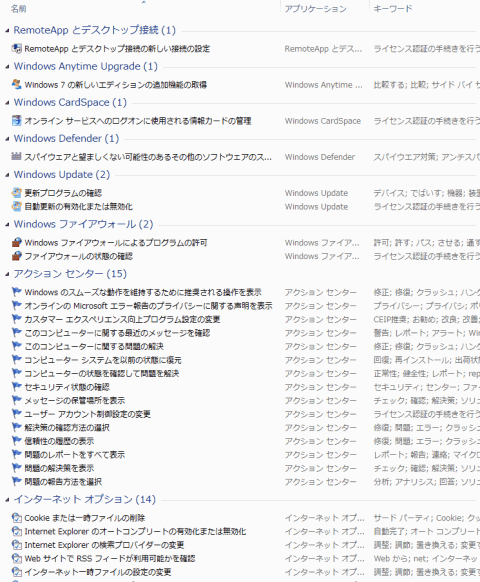 godmode_list