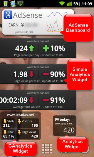 Analytics_widget