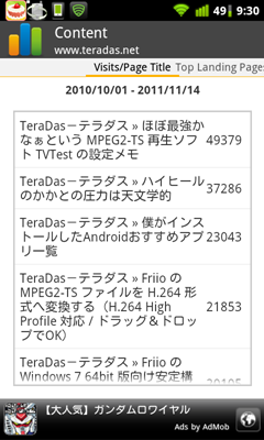 CAP201111150930