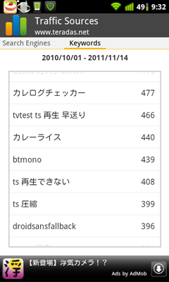 CAP201111150932
