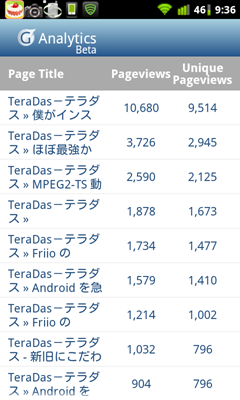 CAP201111150936