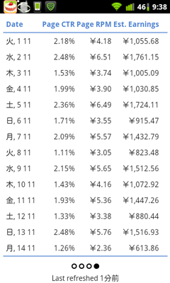 CAP2011111509381