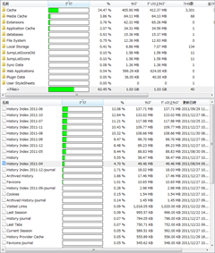 GoogleChromeHistoryDel1
