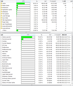 GoogleChromeHistoryDel3
