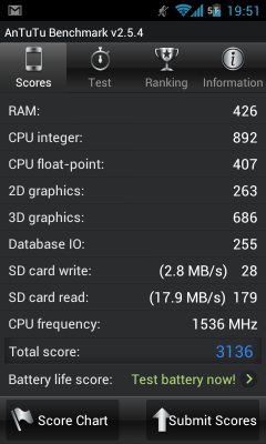 DesireHD_ICS3