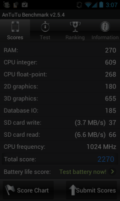 DesireHD_ICS_Bench_BHS_Mixer_RC5.1