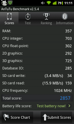 DesireHD_ICS_Bench_CM7