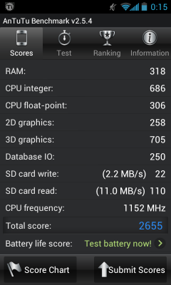 DesireHD_ICS_Bench_LoaDClockaN993_wpatch