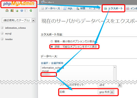phpMyAdmin