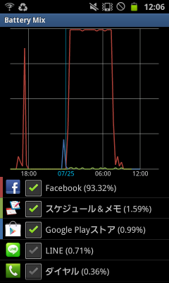 FacebookBatteryDrain4