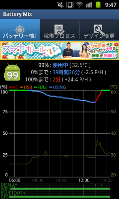FacebookBatteryDrain5