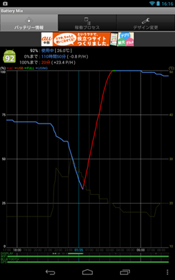 cheeroPowerPlus2_Nexus7_sh