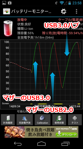 USB3charge_11_sh