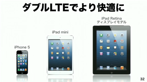SoftbankEmobileLTE_19_sh