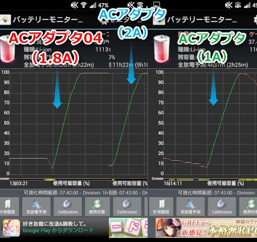 ACAdaptor04_Graph