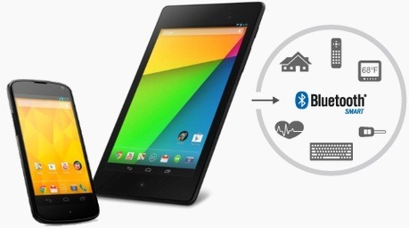 WhatAndroid4.3BringsYou_sh