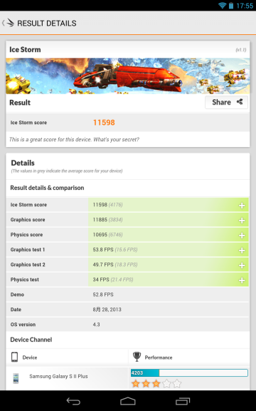 Nexus7_2013_benchmark_3_sh