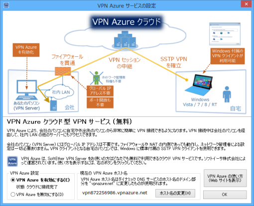 SoftEtherVPN_SettingL2TP_11_sh