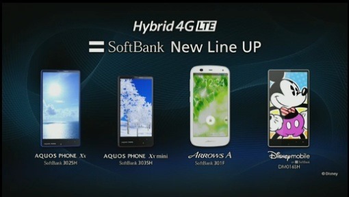 SoftbankHybrid4GLTE_4_sh