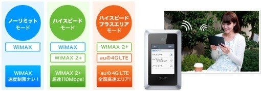 WiMAX2PlusRelease_2_sh