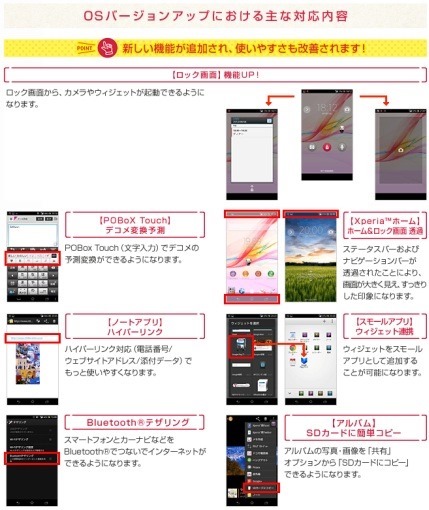XperiaA_Android4_2_sh