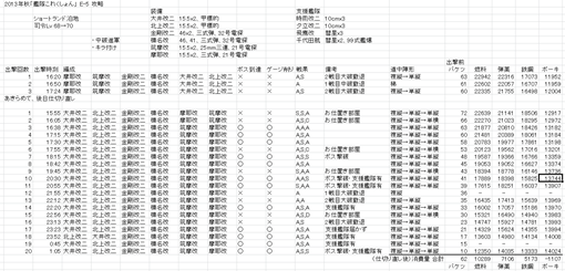 Kancolle2013AutumnE5_39