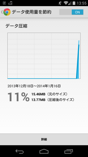 MobileChromeDataCompressionReleased_2_sh