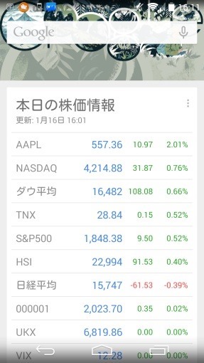 SharesAndMarketsAddIndicesIntoGoogleNow_18_sh