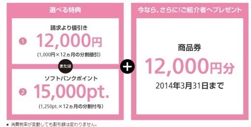 iPhone5sSoftBank201402Sale_sh