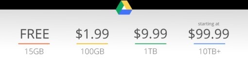 GoogleDriveLoweredPrice2014_02_sh