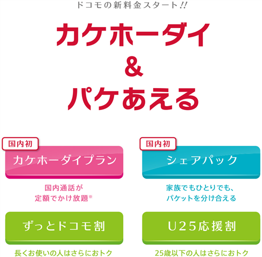 DocomoKakehoudaiSharePack