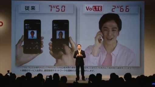 docomo2014SummerModel_5