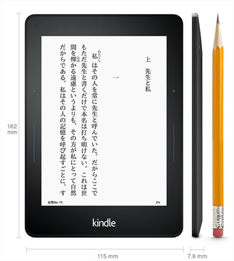 KindleVoyageDescription_2