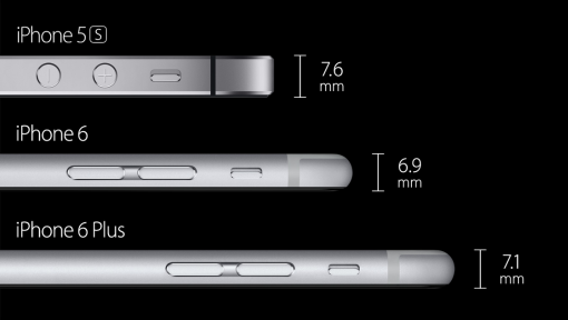 iPhone6_6Plus_3_sh