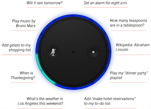 AmazonEcho_3