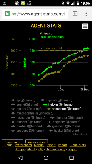 AgentStatsForIngress_4_sh