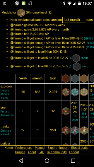 AgentStatsForIngress_6_sh