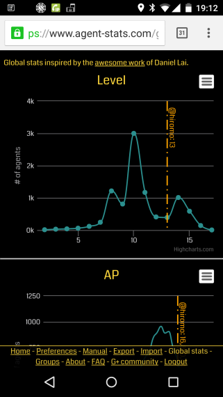AgentStatsForIngress_7_sh