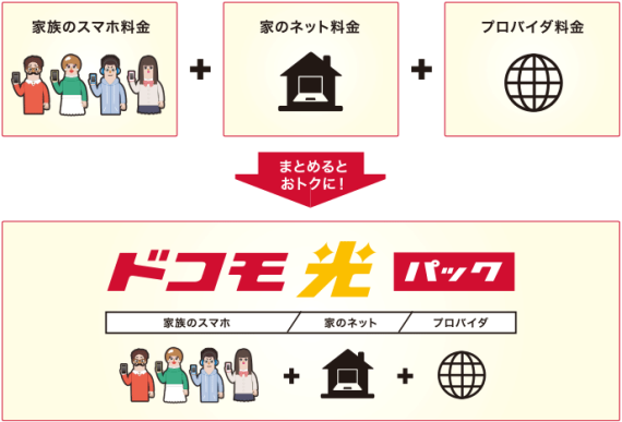 DocomoHikariPack2015_2_sh