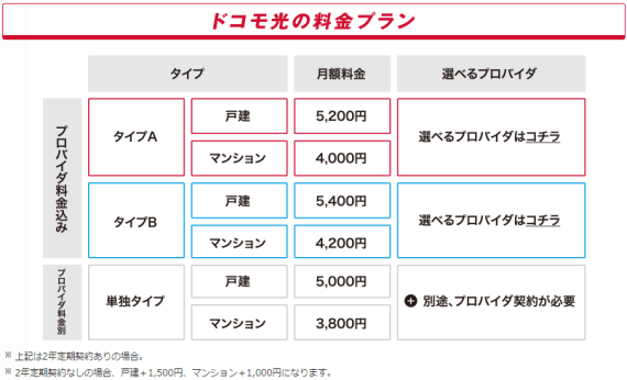 DocomoHikariPack2015_5_sh