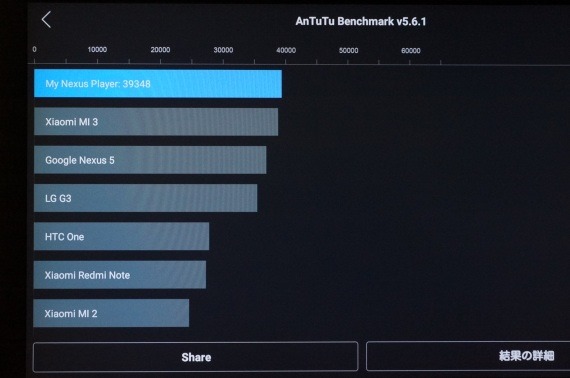 NexusPlayerBenchmark_1_sh
