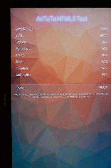 NexusPlayerBenchmark_6_sh