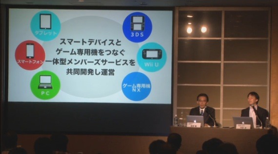 NintendoDeNATeikei_4_sh