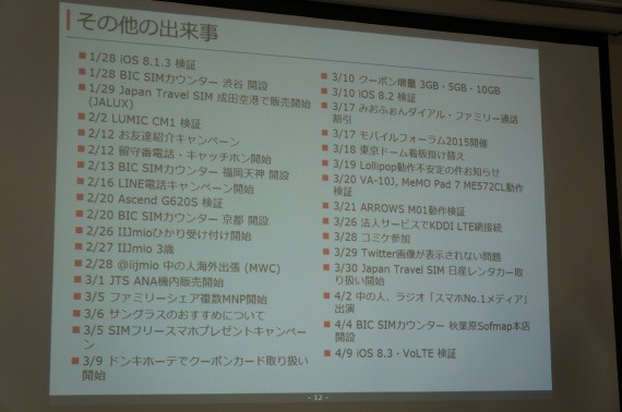 IIJmioMeeting7_26_sh