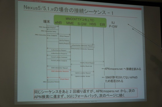 IIJmioMeeting7_86_sh