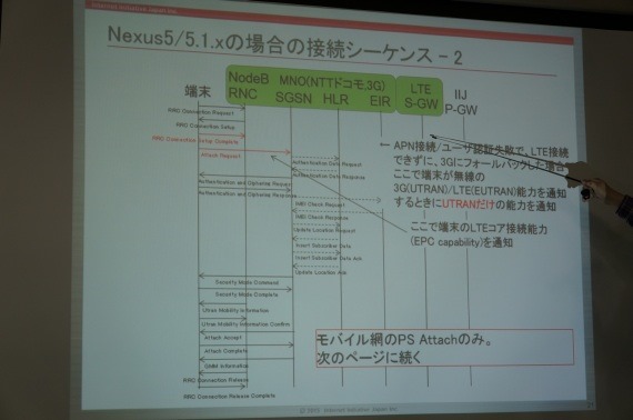IIJmioMeeting7_87_sh