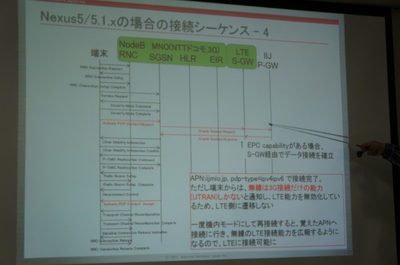 IIJmioMeeting7_89_sh