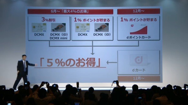 docomo2015Summer_12_sh