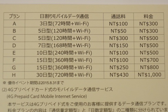 Taiwan_mobile_sim_free_2015_7_sh