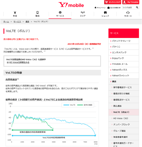 Ymobile_starts_volte_1